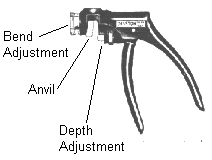 Types of Hand Saws for Wood