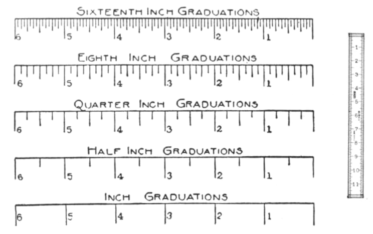 Using Measuring and Marking Tools