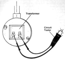 Doorbell Transformer Test