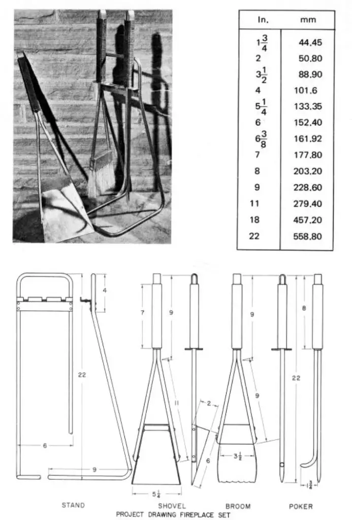 Fireplace Set Metal Shop Plans