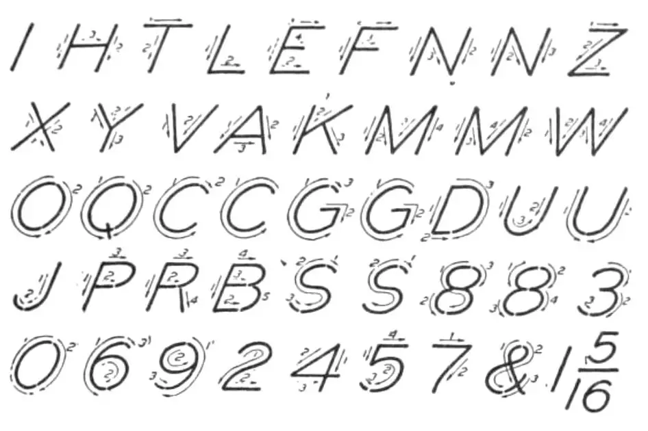 Lettering Guide - Lowercase Alphabet — Left is Write Lettering