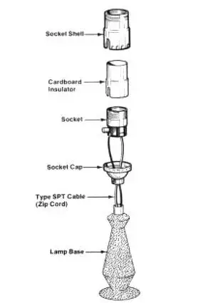 How to Rewire a Lamp | uWoodcraft.com