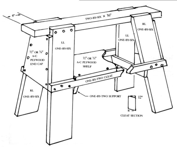 How to Build a Saw Horse