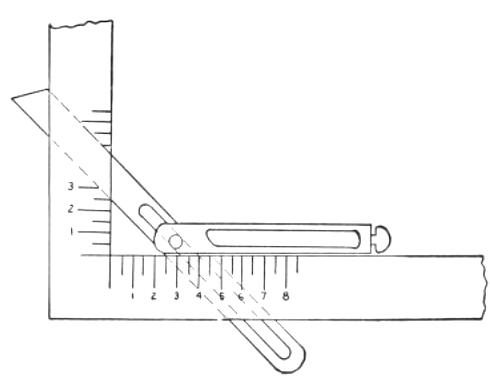 Using Measuring and Marking Tools