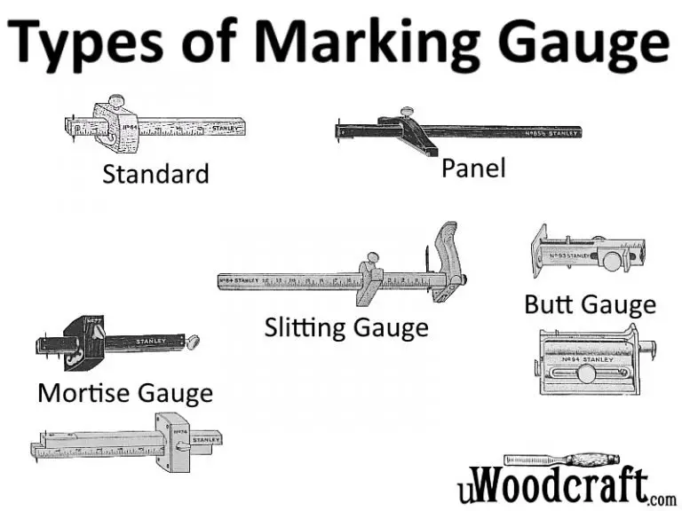 Types Of Marking Gauge And Their Uses