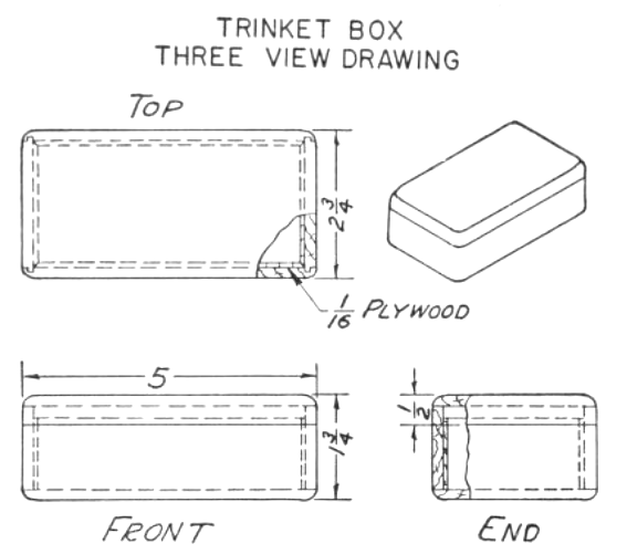 Trinket Box Woodworking Plans